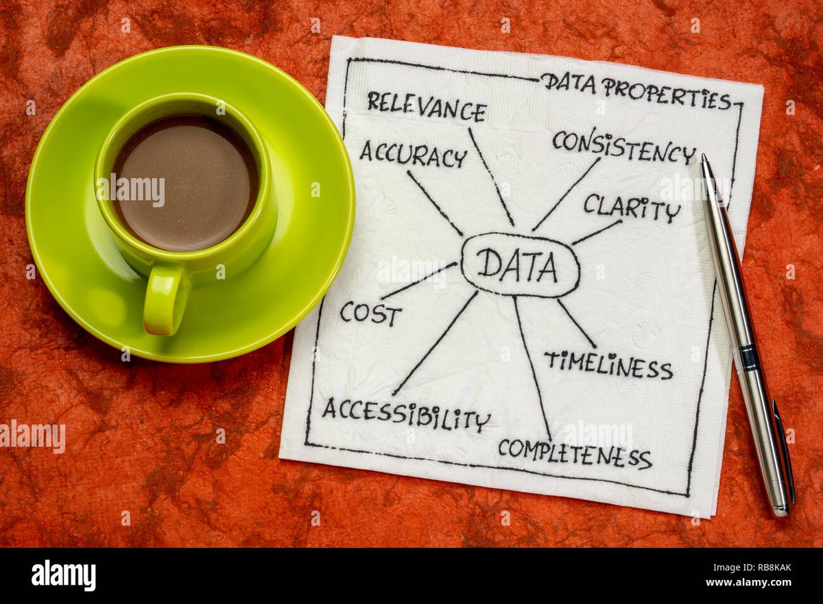 Defining The Present Film Requires Timeliness and Relevance